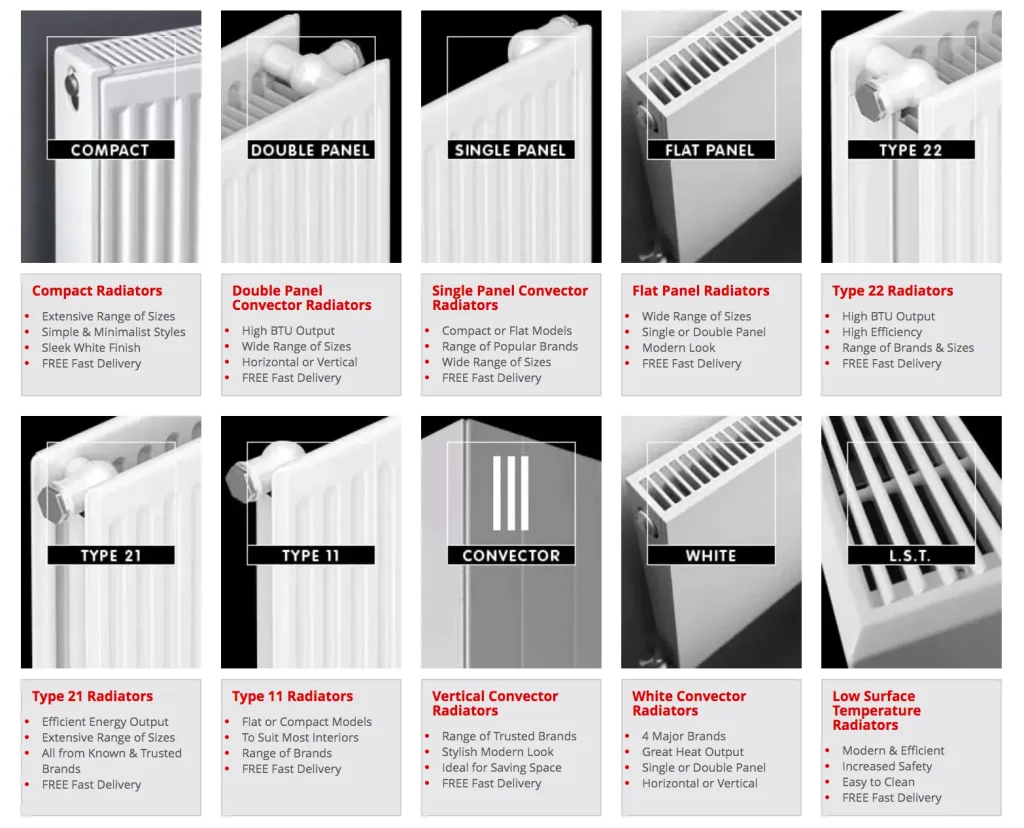 Types of radiators